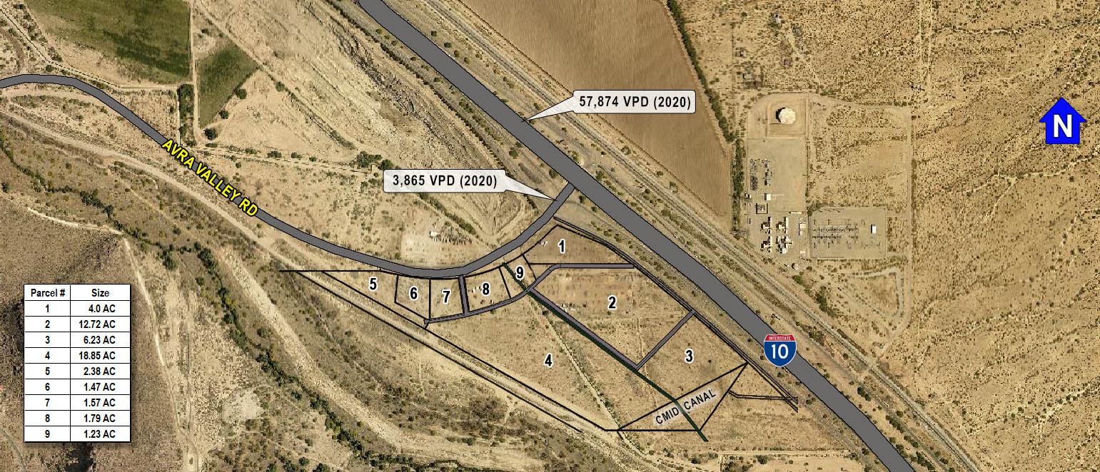 Avra Valley Gateway Center